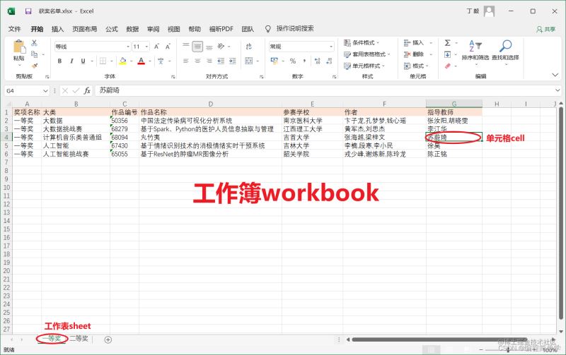 Python中openpyxl模块如何玩转Excel