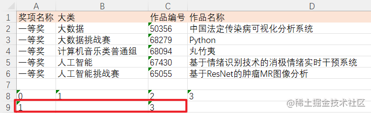Python中openpyxl模块如何玩转Excel