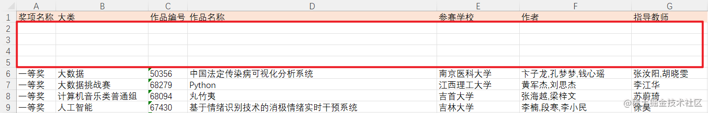 Python中openpyxl模塊如何玩轉(zhuǎn)Excel