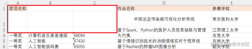 Python中openpyxl模块如何玩转Excel