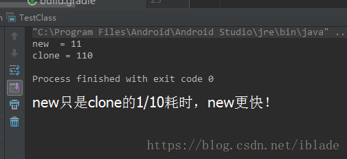 Java中clone( ) 和 new效率更高的是哪个