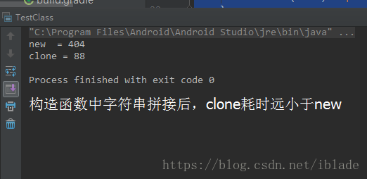 Java中clone( ) 和 new效率更高的是哪个