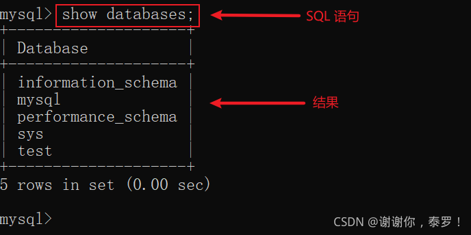 MySQL數據庫中庫的操作及數據類型有哪些