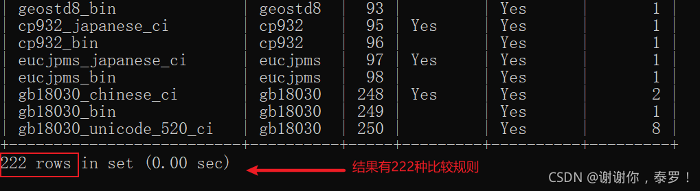 MySQL数据库中库的操作及数据类型有哪些