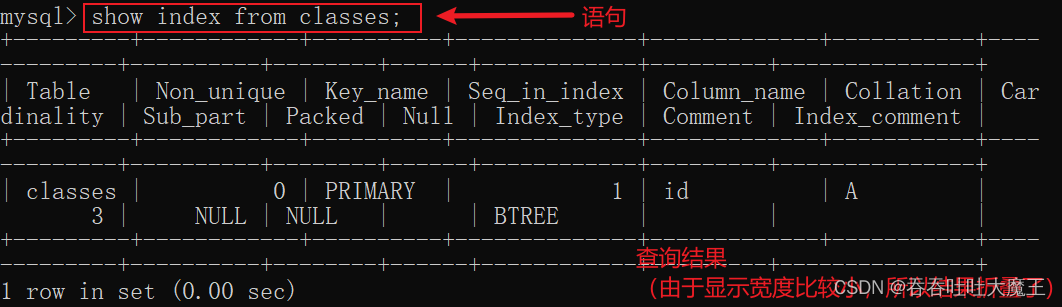 MySQL数据库索引和事务的作用是什么