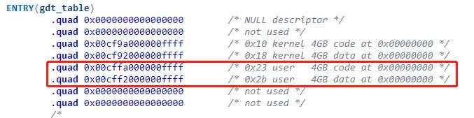 Linux内存管理和寻址的概念是什么