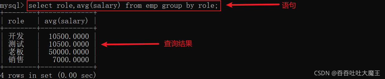 MySQL數(shù)據(jù)庫聚合查詢和聯(lián)合查詢怎么實(shí)現(xiàn)