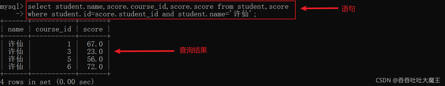 MySQL數(shù)據(jù)庫聚合查詢和聯(lián)合查詢怎么實(shí)現(xiàn)