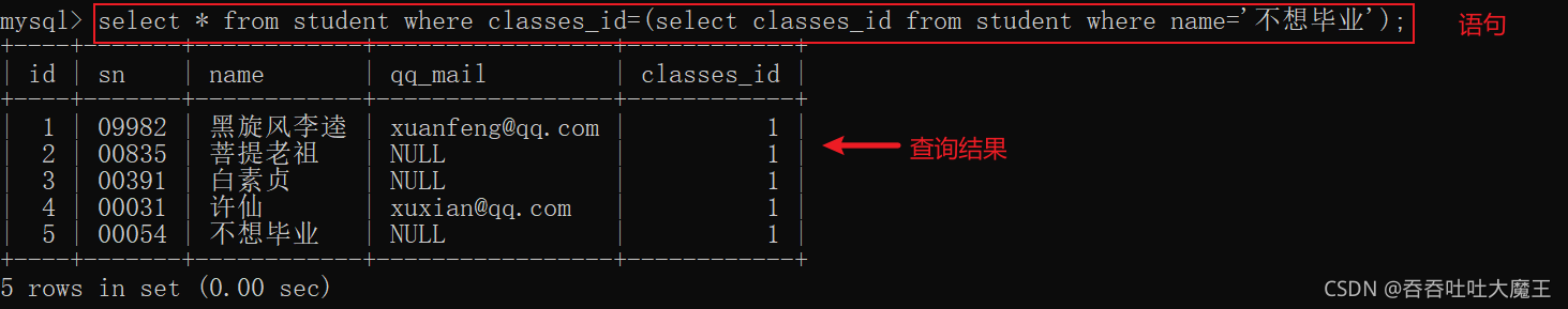 MySQL数据库聚合查询和联合查询怎么实现