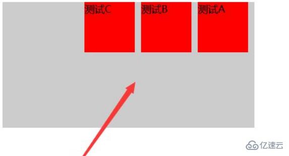 css中如何設(shè)置div靠右顯示