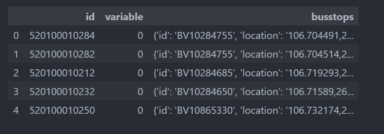 怎么利用python爬取城市公交站点