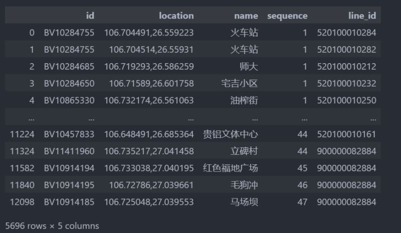 怎么利用python爬取城市公交站点