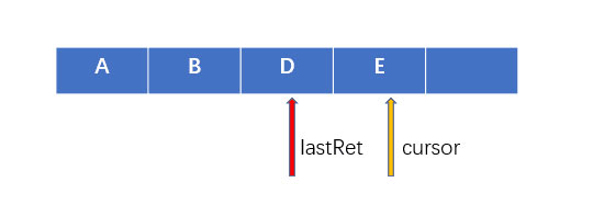 java數(shù)據(jù)結(jié)構(gòu)ArrayList是什么