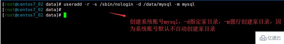 MySQL 二进制怎么安装