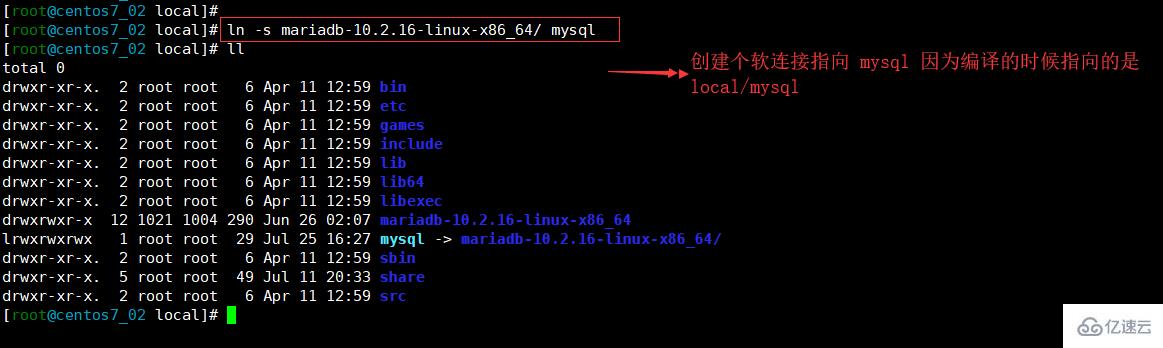 MySQL 二进制怎么安装