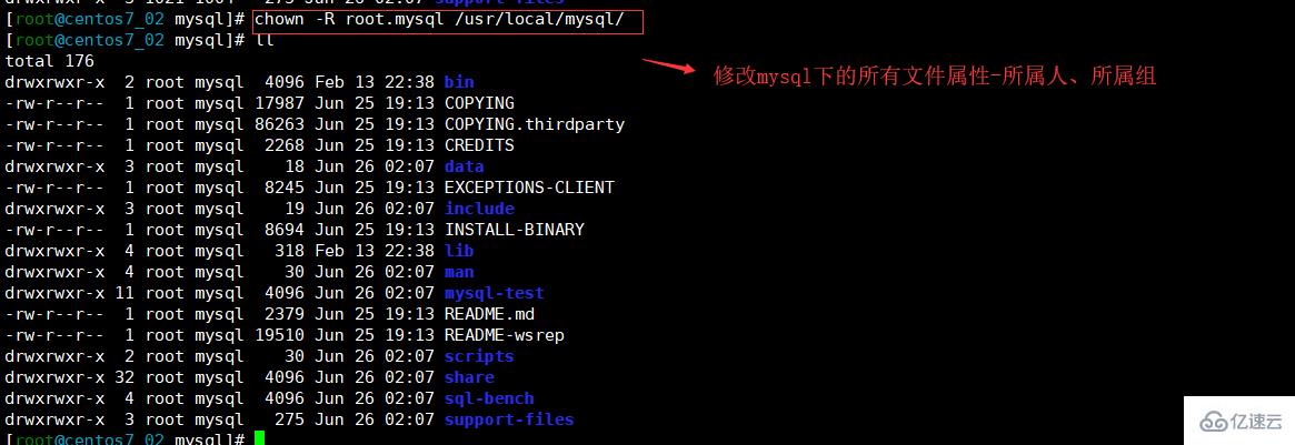 MySQL 二进制怎么安装