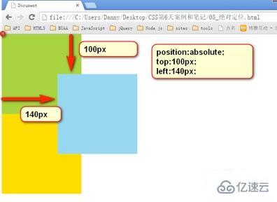 css如何設(shè)置相對定位和絕對定位