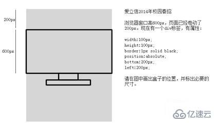 css如何設(shè)置相對定位和絕對定位