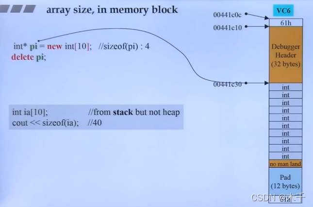 c++中的new和delete怎么用