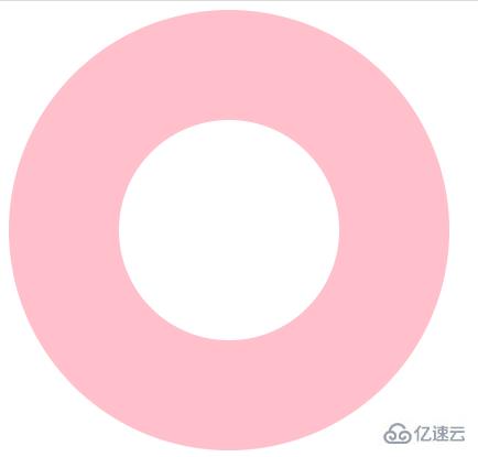 css3如何設(shè)置環(huán)形圓