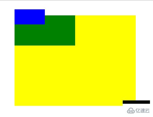 CSS如何设置元素绝对定位