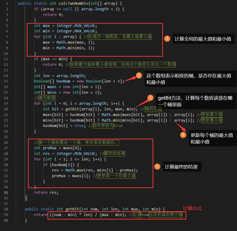 Java如何解决计算相邻两个数的最大差值的问题