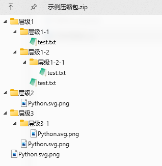 如何解决Python复杂zip文件的解压问题