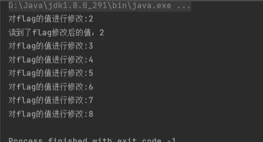 java中的volatile关键字怎么使用