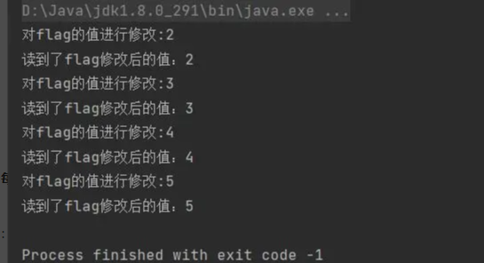 java中的volatile关键字怎么使用