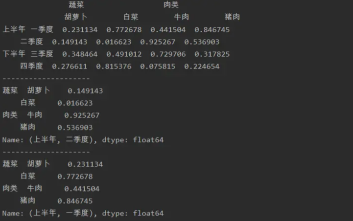 MySQL数据优化中的多层索引是怎么样的