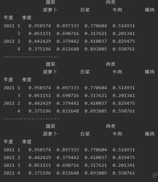 MySQL數(shù)據(jù)優(yōu)化中的多層索引是怎么樣的