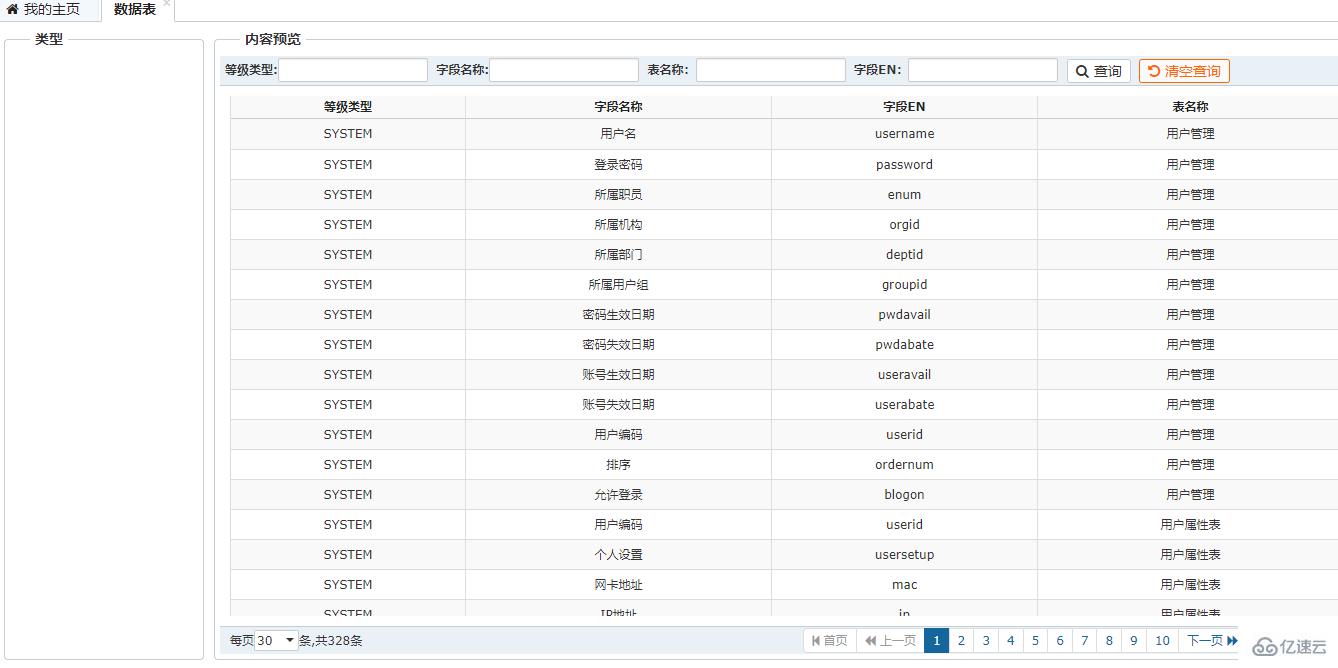 怎么解決php查詢sql亂碼問(wèn)題