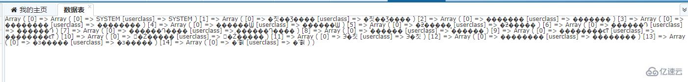 怎么解决php查询sql乱码问题