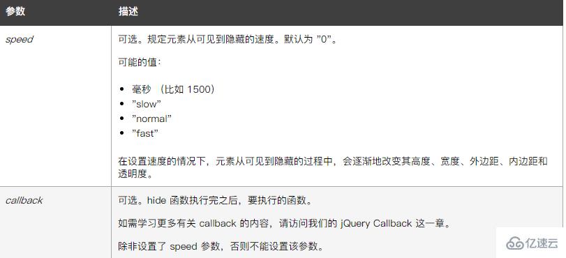 jquery如何隐藏某一行