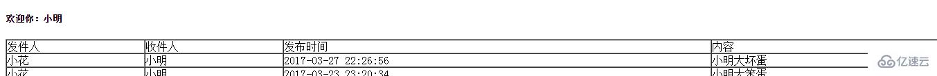 php如何实现用户留言板