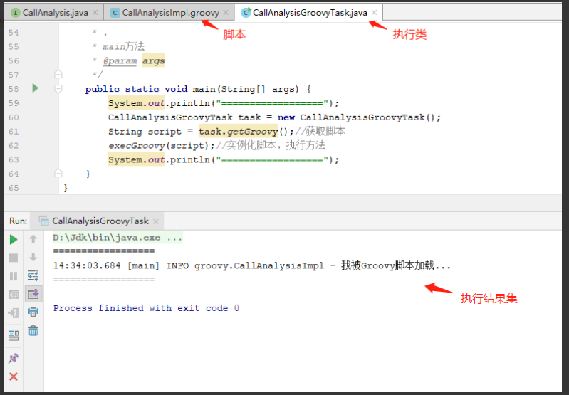 Java动态脚本Groovy的特性是什么