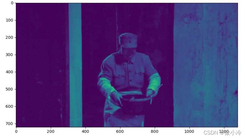 Python如何实现视频转换为字符画