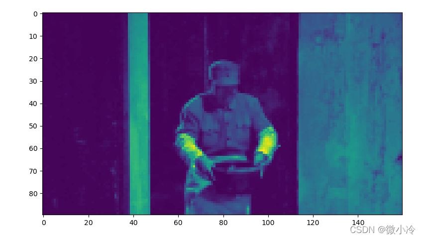 Python如何实现视频转换为字符画