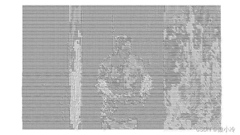 Python如何实现视频转换为字符画