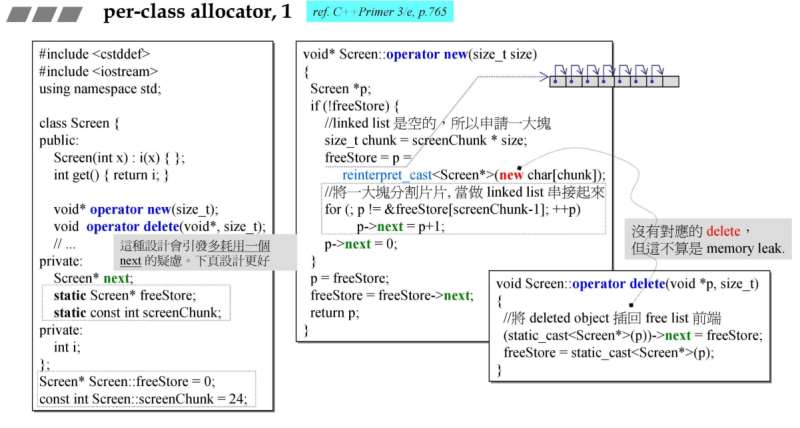 C++内存管理中简易内存池怎么实现