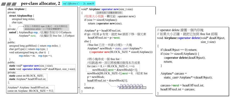 C++內(nèi)存管理中簡易內(nèi)存池怎么實現(xiàn)