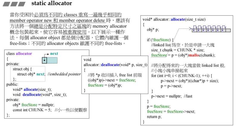 C++内存管理中简易内存池怎么实现