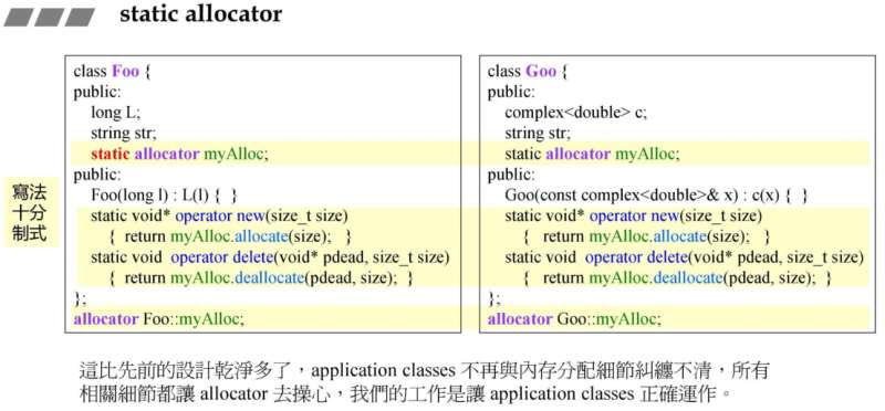 C++內(nèi)存管理中簡易內(nèi)存池怎么實現(xiàn)