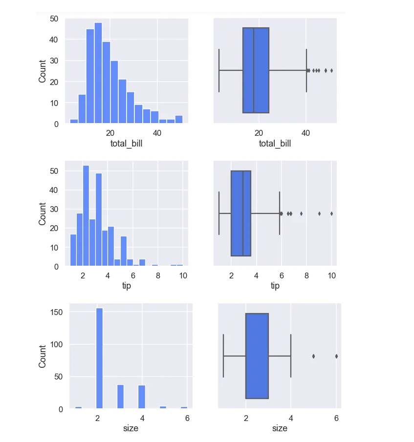 python如何使用plt.subplot()