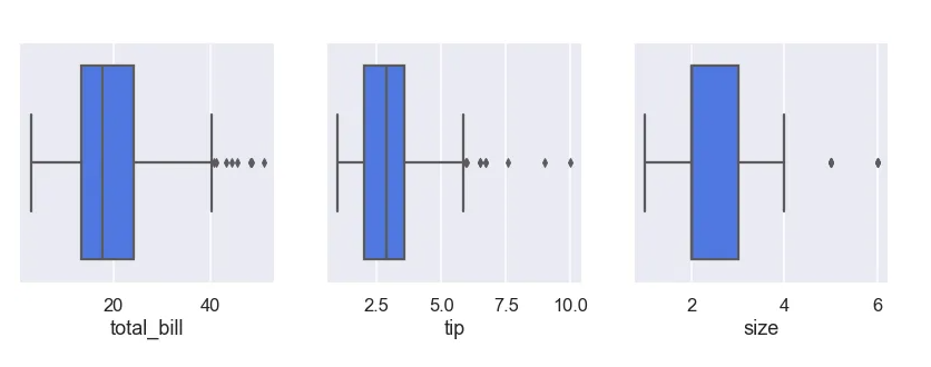 python如何使用plt.subplot()