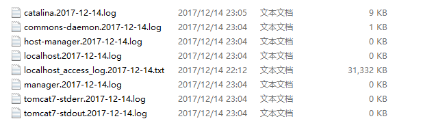 tomcat logs目录下各日志文件实例分析