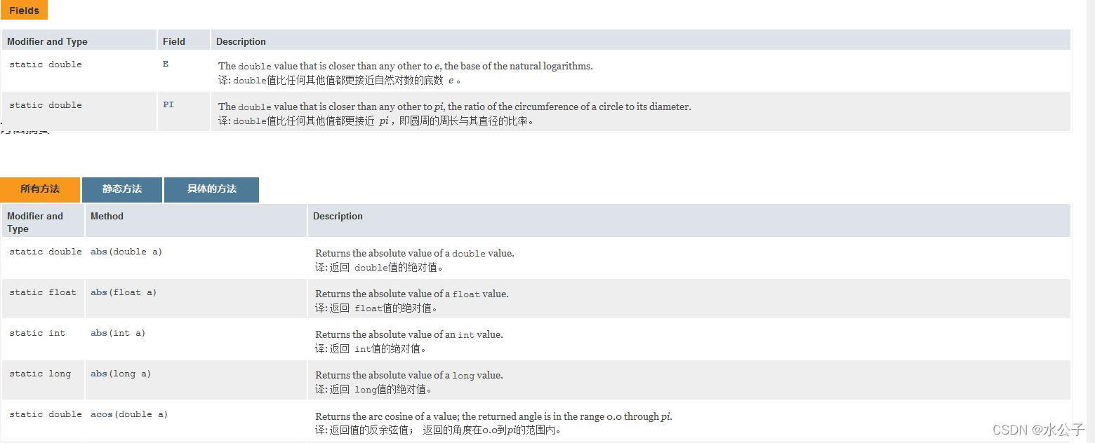 JavaSE中内部类及常用API有哪些