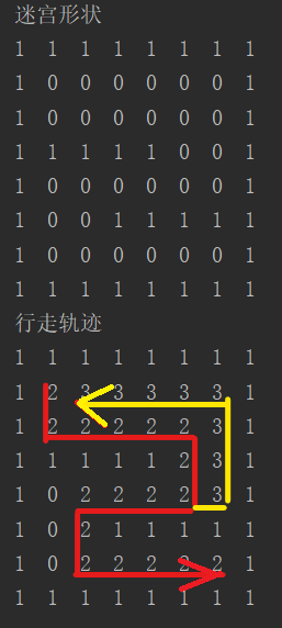 Java递归怎样实现迷宫游戏