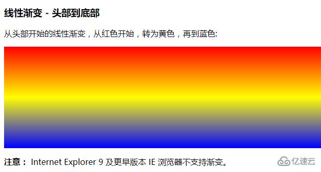 css3如何定義漸變