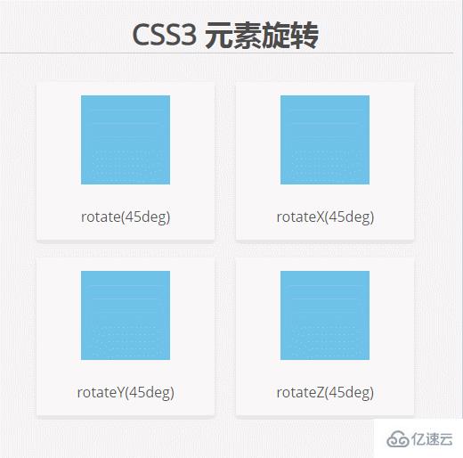 css3中实现旋转效果的属性是哪个